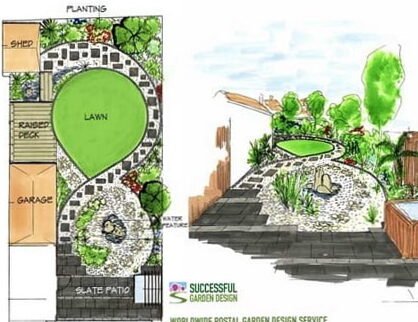 Ideas de paisajismo para jardines pequeños: cómo aprovechar al máximo el espacio 3